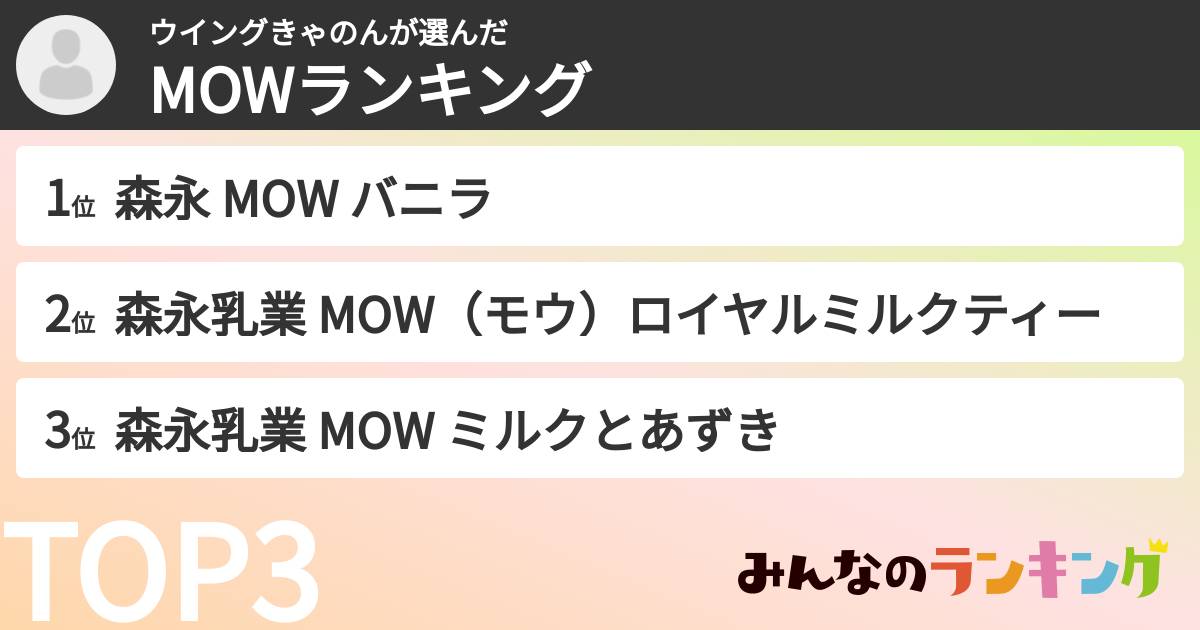 ウイングきゃのんさんの「MOWランキング」