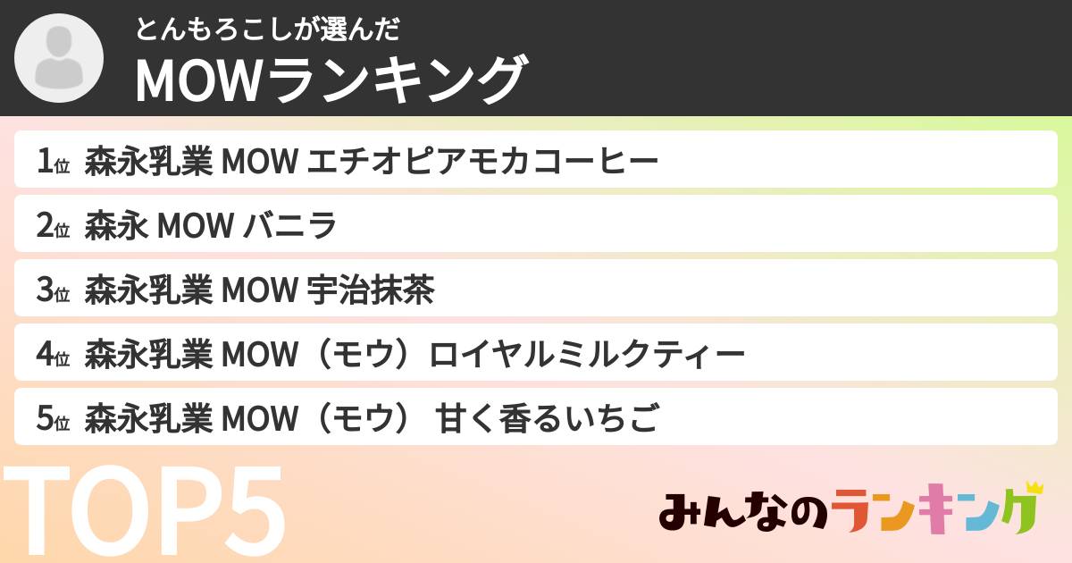 とんもろこしさんの「MOWランキング」