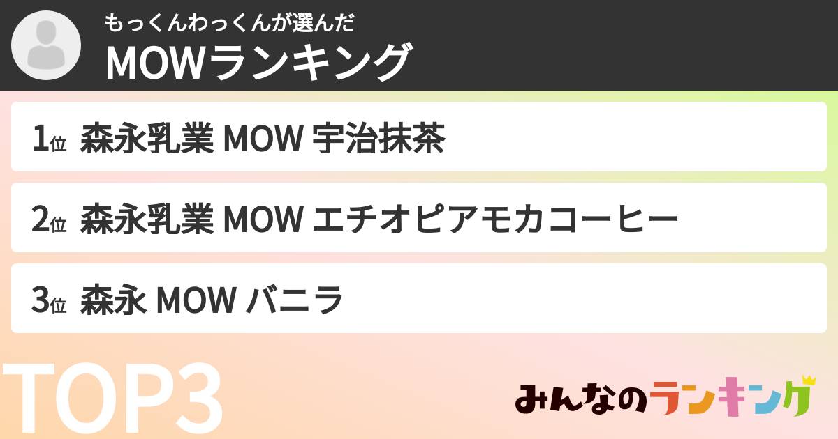 もっくんわっくんさんの「MOWランキング」