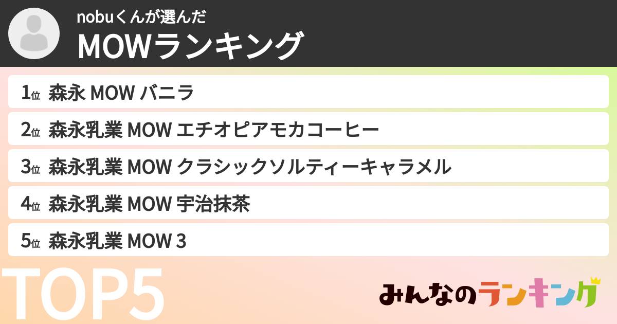 nobuくんさんの「MOWランキング」