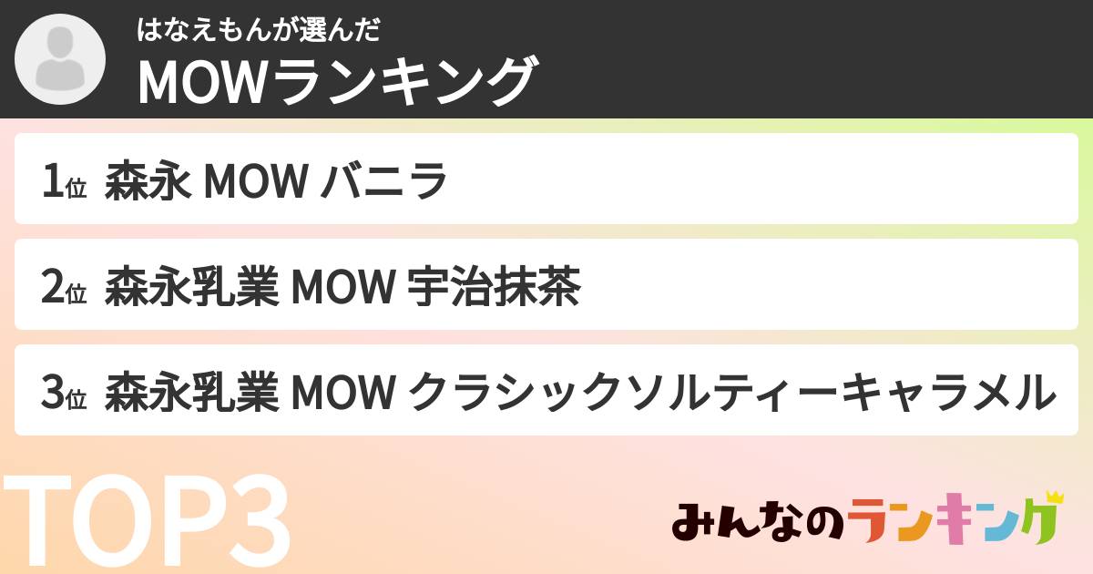 はなえもんさんの「MOWランキング」