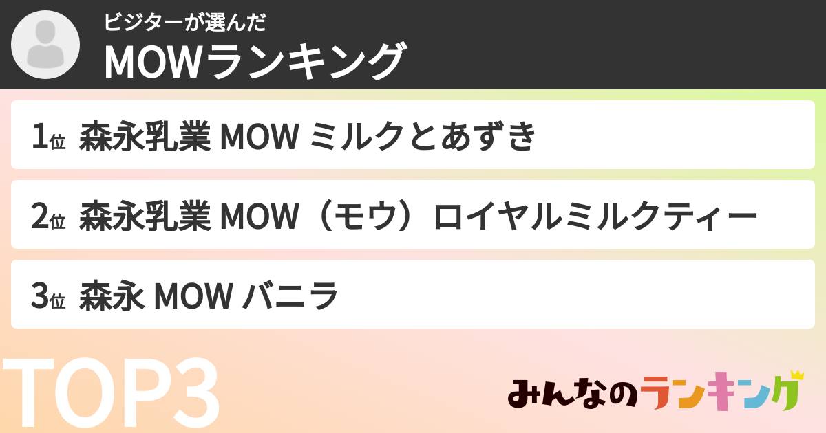 ビジターさんの「MOWランキング」