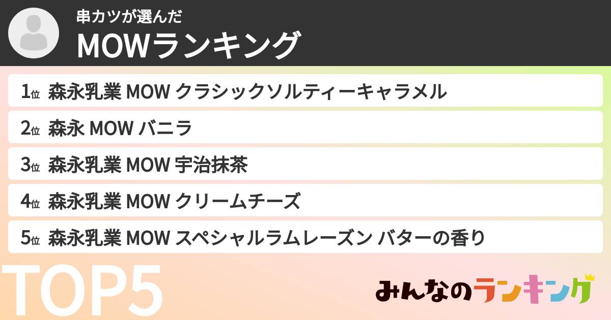 串カツさんの「MOWランキング」
