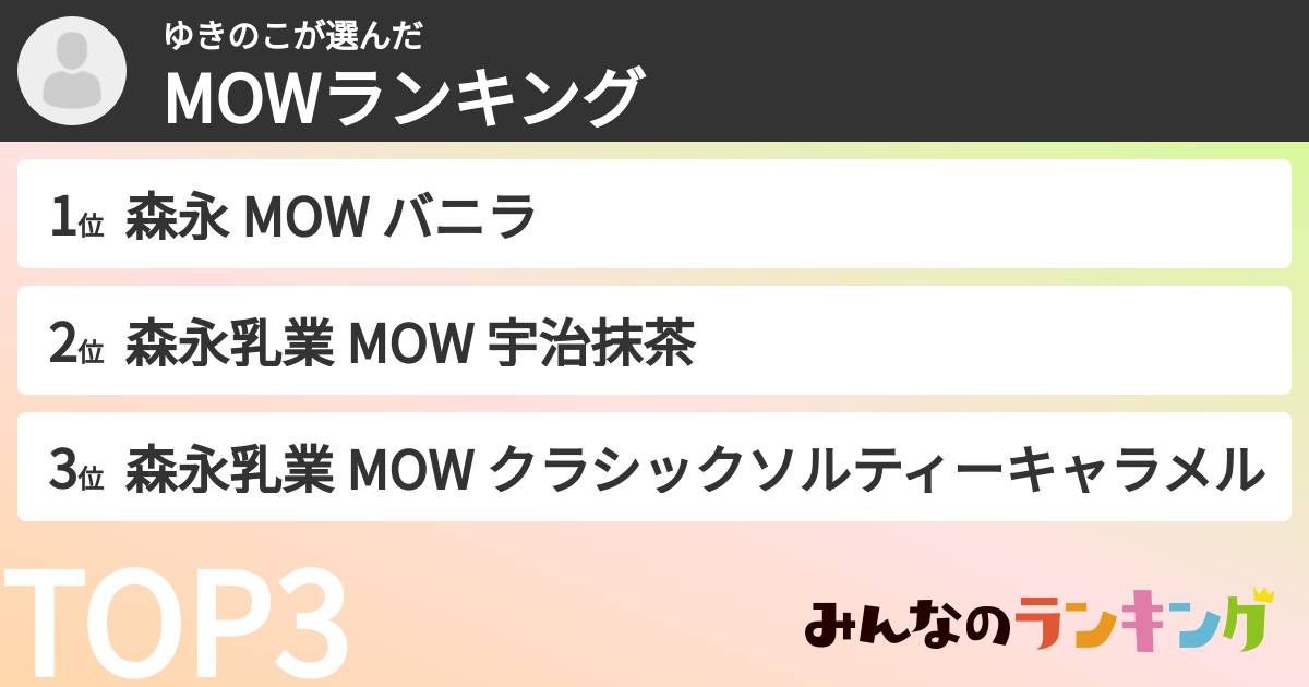 ゆきのこさんの「MOWランキング」