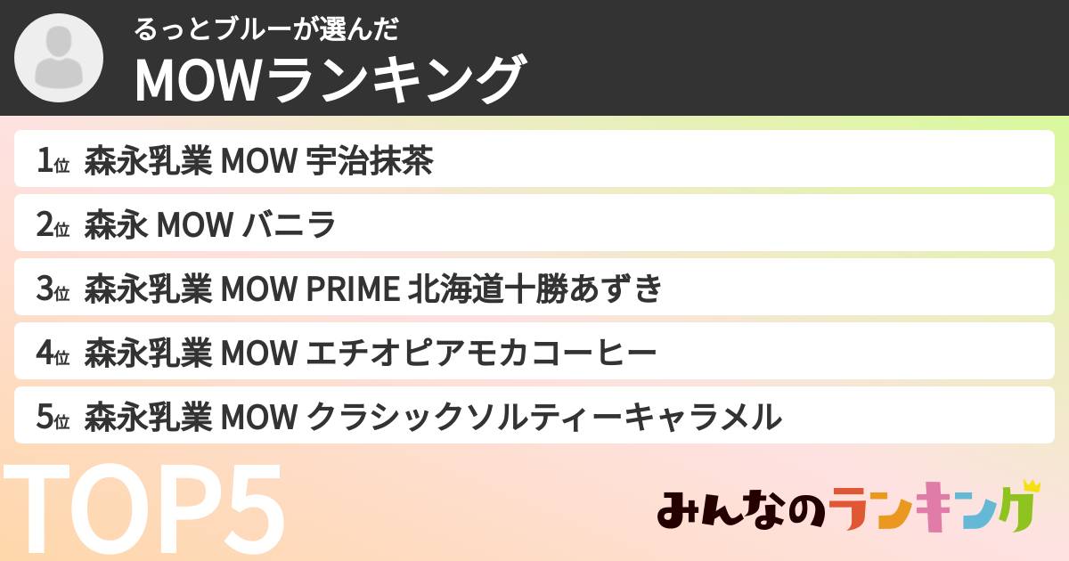 るっとブルーさんの「MOWランキング」