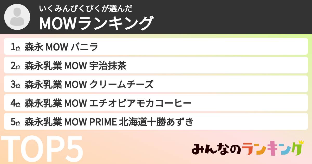 いくみんぴくぴくさんの「MOWランキング」