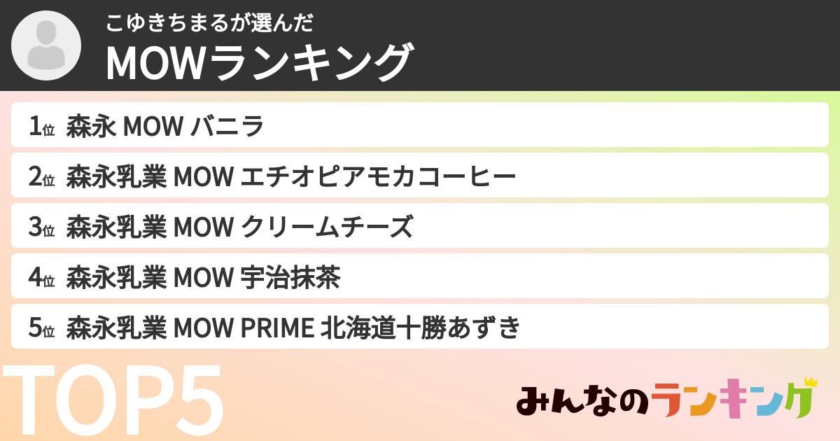 こゆきちまるさんの「MOWランキング」