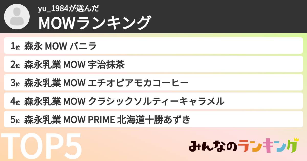 yu_1984さんの「MOWランキング」