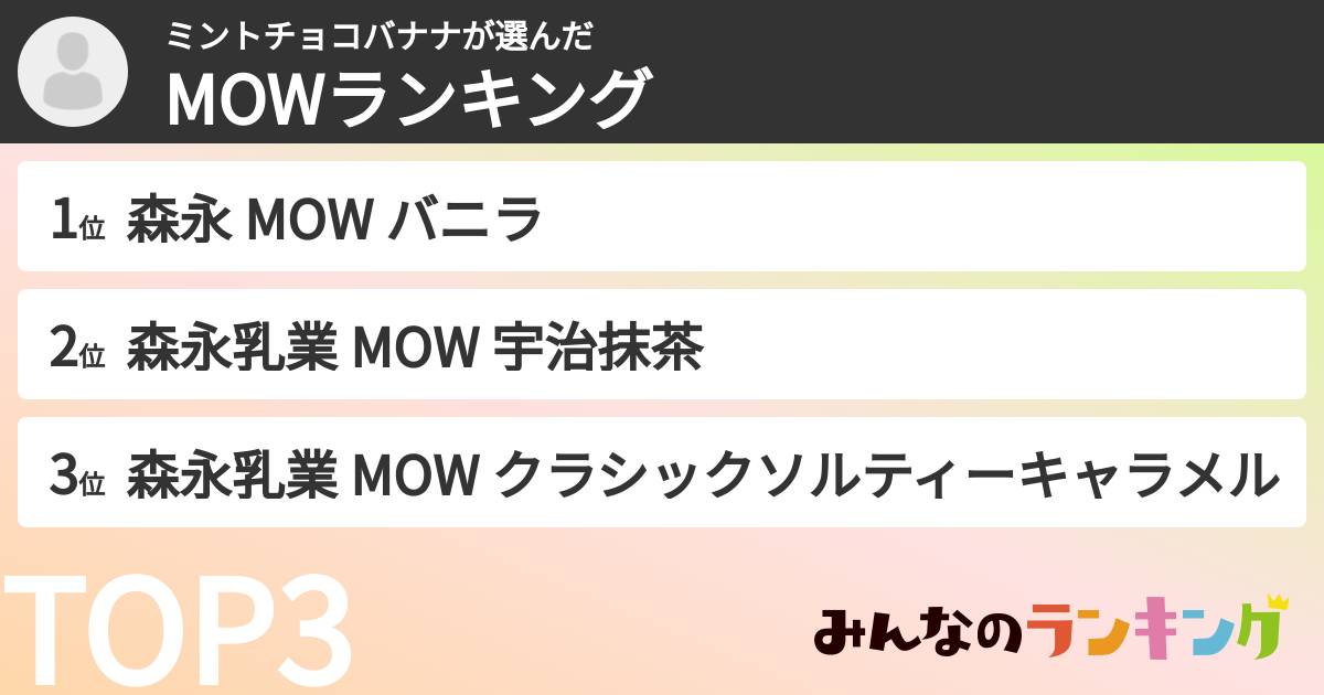 ミントチョコバナナさんの「MOWランキング」