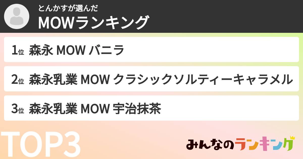 とんかすさんの「MOWランキング」