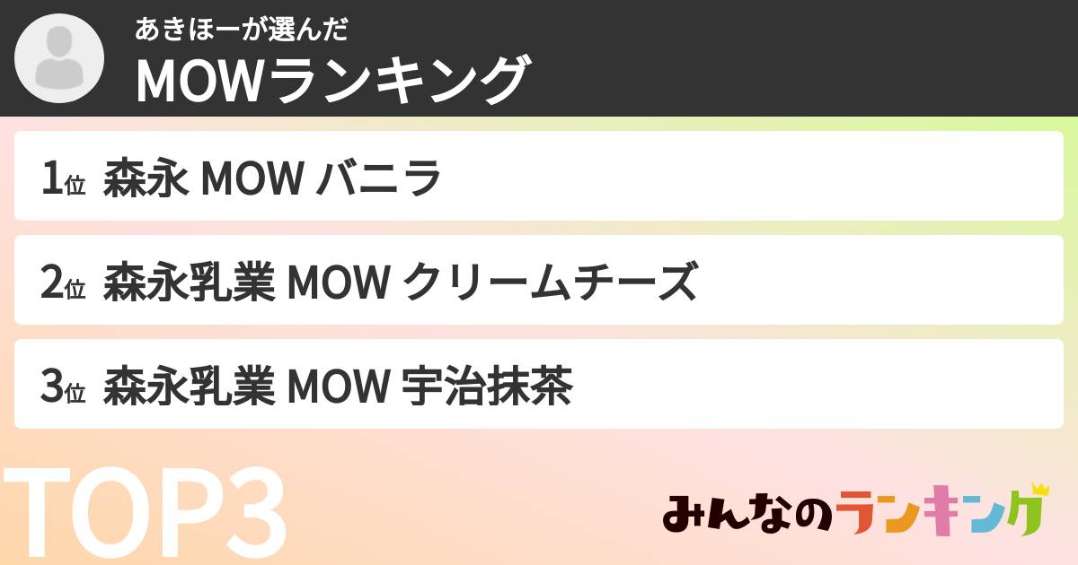 あきほーさんの「MOWランキング」