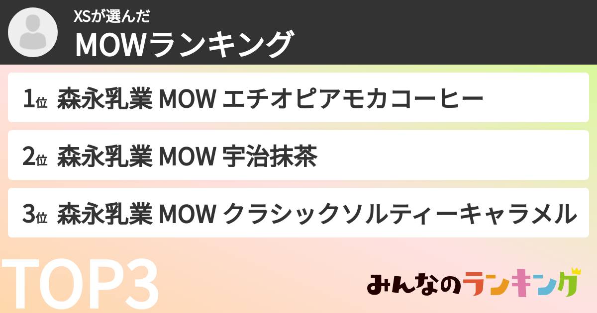 XSさんの「MOWランキング」