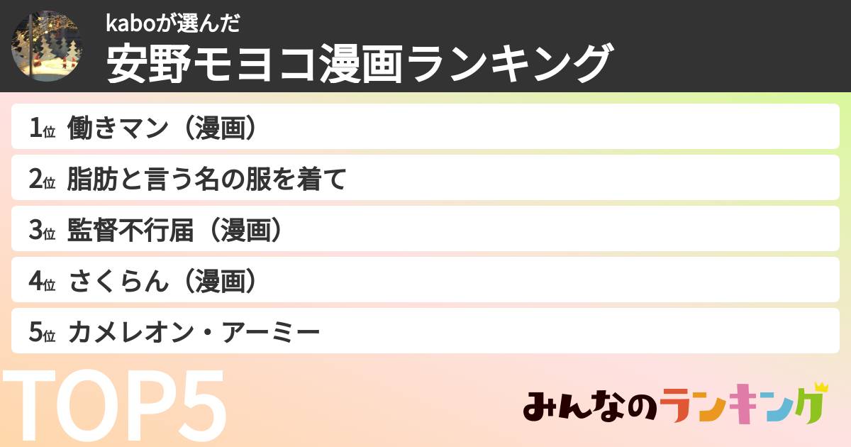 kaboさんの「安野モヨコ漫画ランキング」
