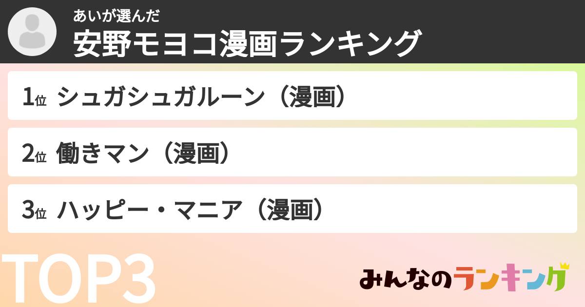 あいさんの「安野モヨコ漫画ランキング」