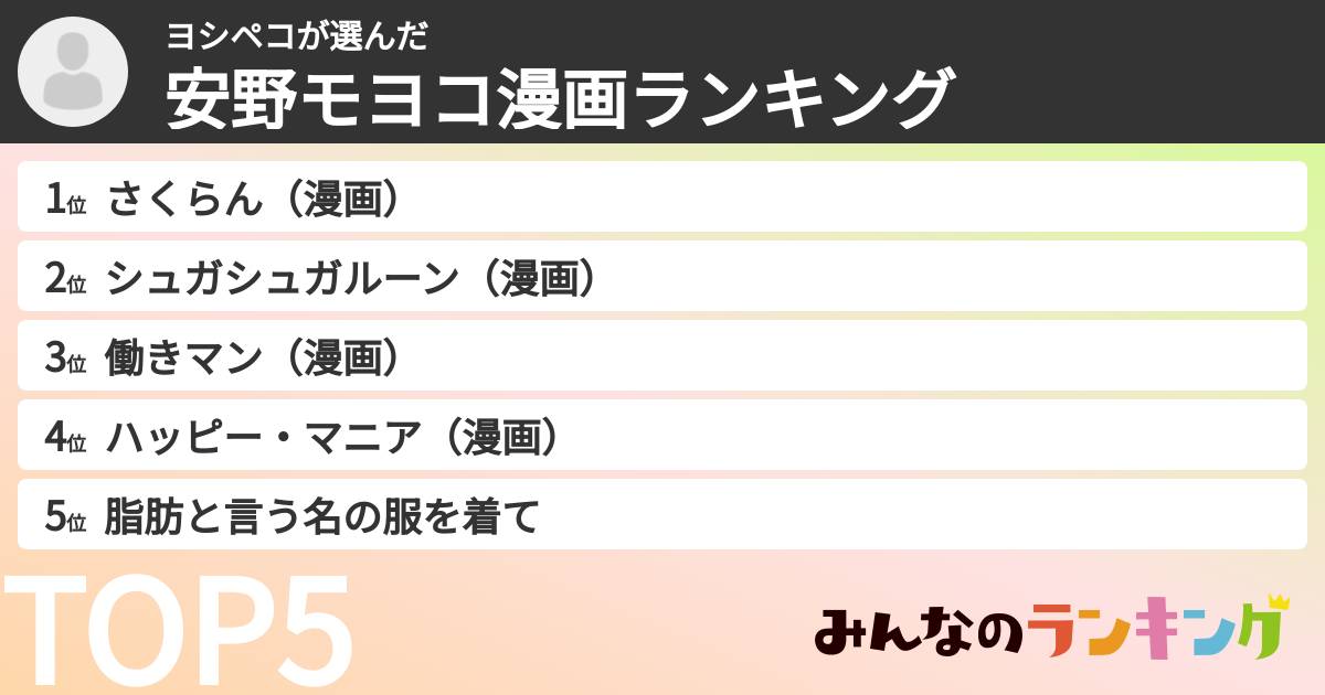 ヨシペコさんの「安野モヨコ漫画ランキング」