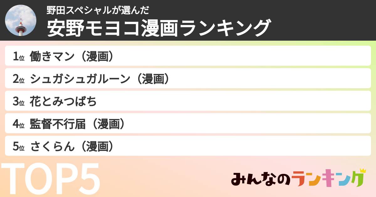 野田スペシャルさんの「安野モヨコ漫画ランキング」