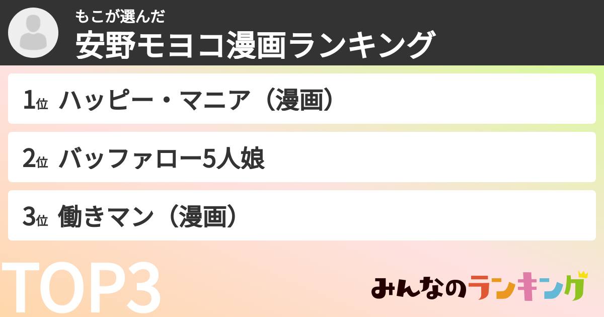 もこさんの「安野モヨコ漫画ランキング」
