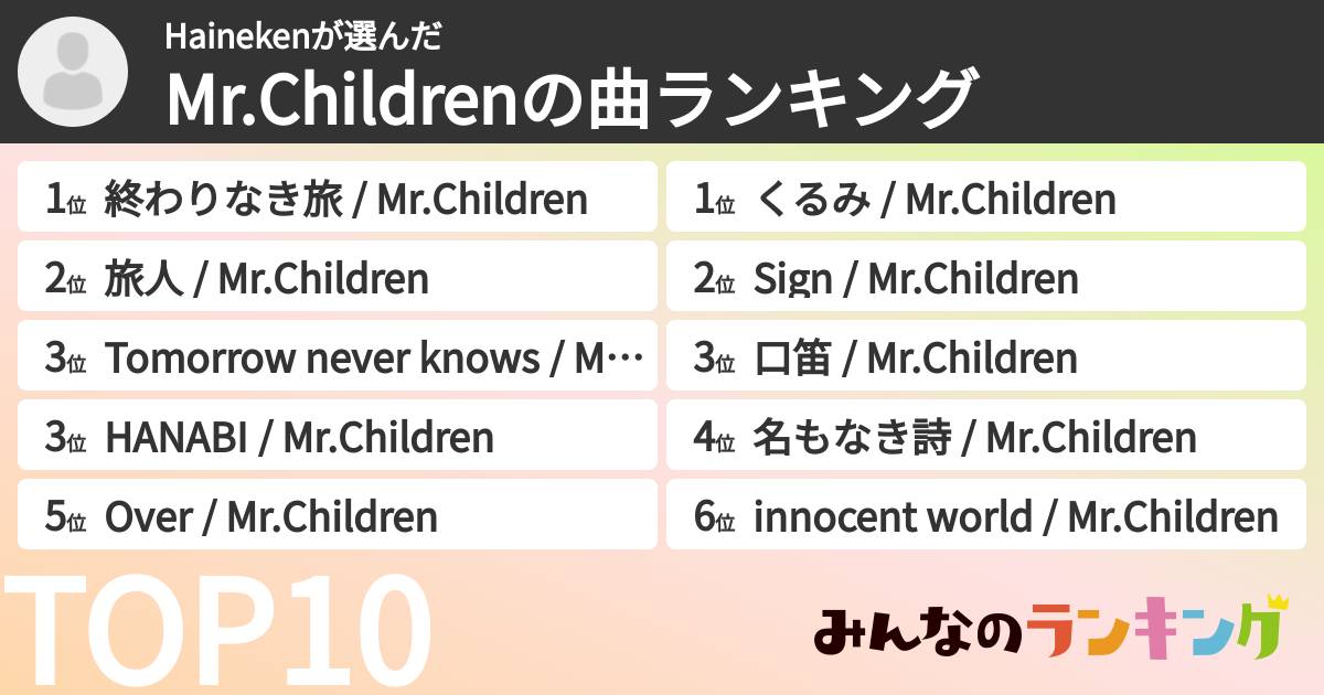 Hainekenさんの「Mr.Childrenの曲ランキング」