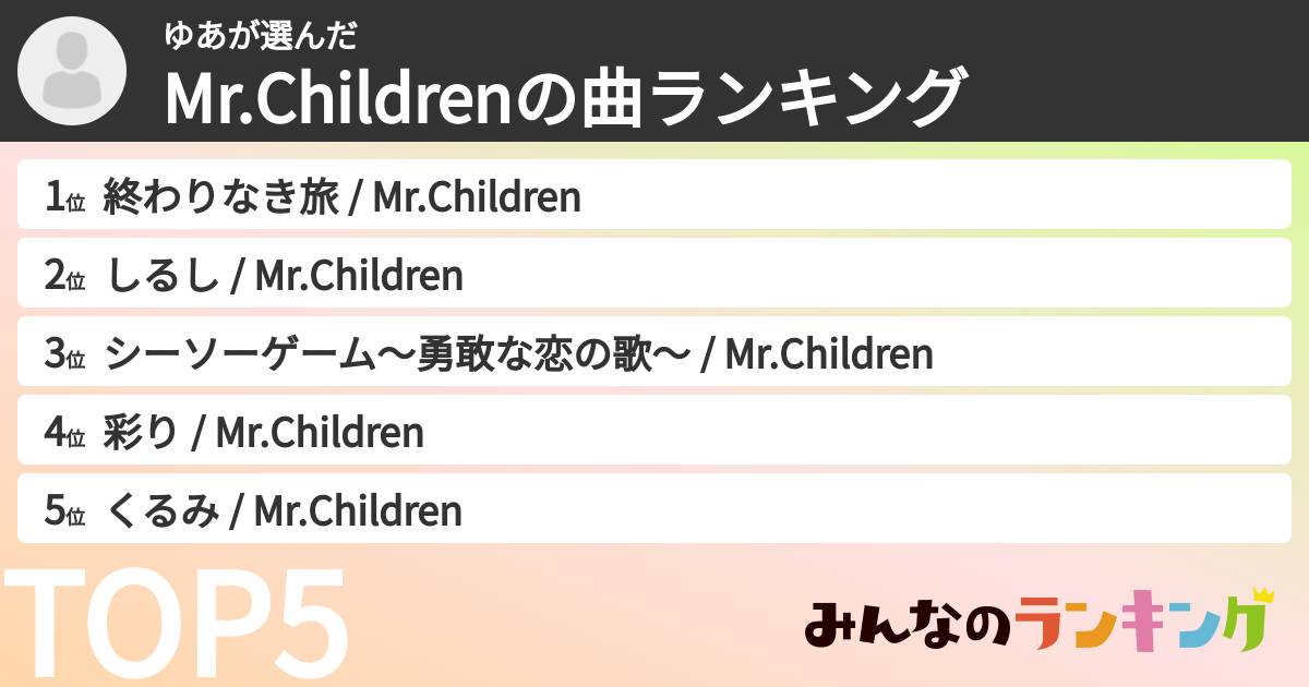 ゆあさんの「Mr.Childrenの曲ランキング」