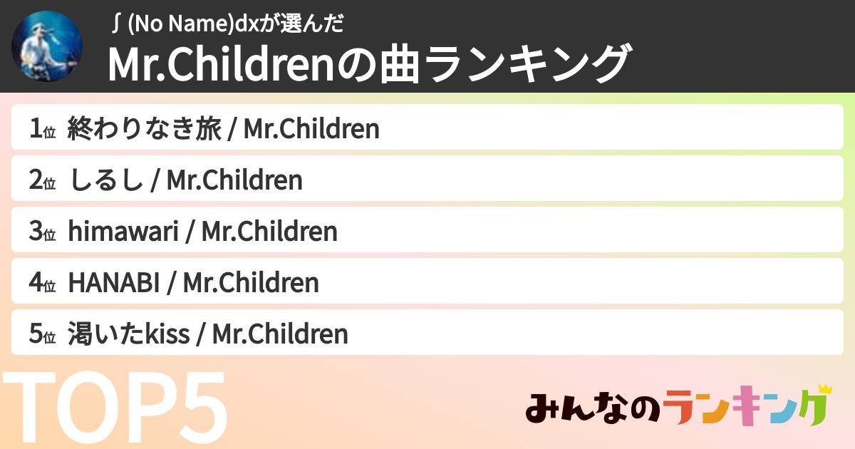 ∫(No Name)dxさんの「Mr.Childrenの曲ランキング」