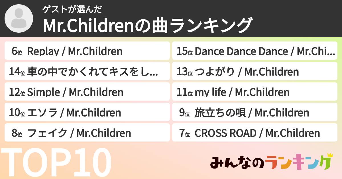 ゲストさんの「Mr.Childrenの曲ランキング」
