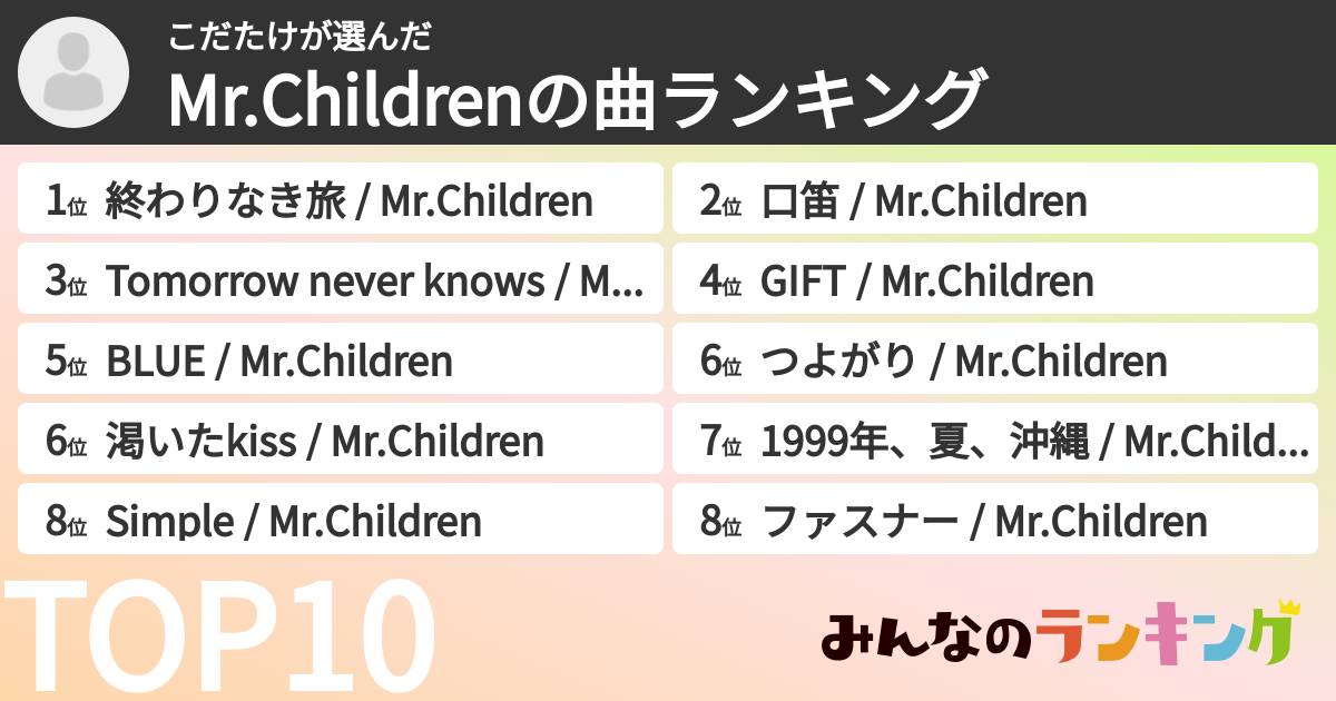 こだたけさんの「Mr.Childrenの曲ランキング」