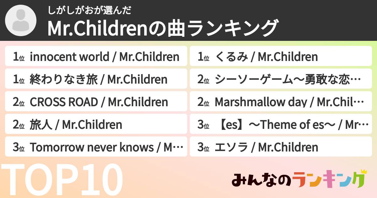 しがしがおさんの「Mr.Childrenの曲ランキング」