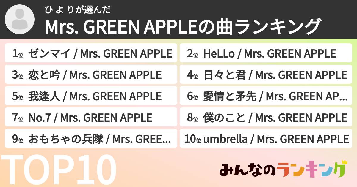ひ よ りさんの「Mrs. GREEN APPLEの曲ランキング」