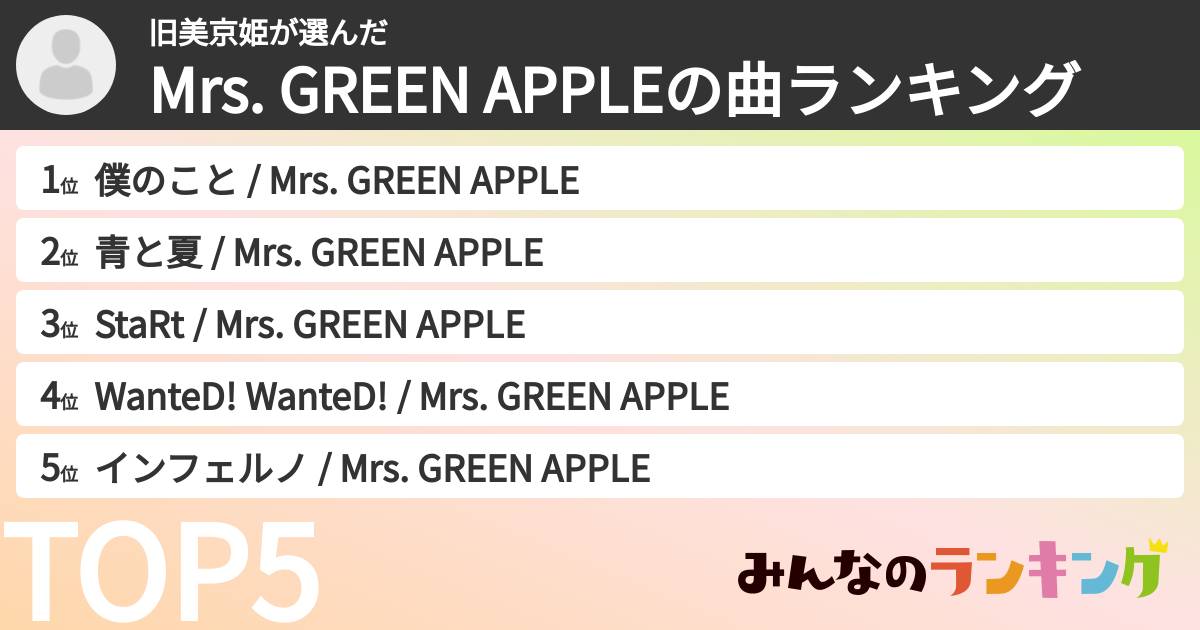 旧美京姫さんの「Mrs. GREEN APPLEの曲ランキング」