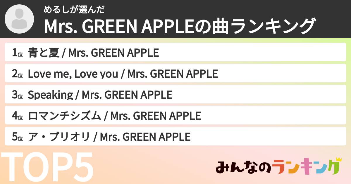 めるしさんの「Mrs. GREEN APPLEの曲ランキング」