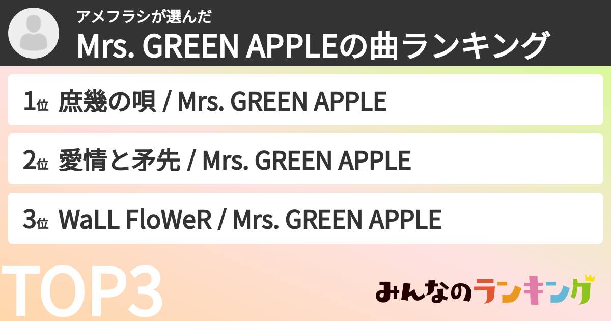 アメフラシさんの「Mrs. GREEN APPLEの曲ランキング」
