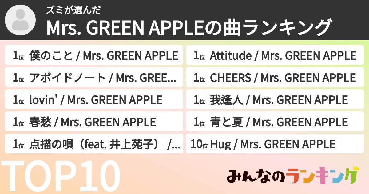 ズミさんの「Mrs. GREEN APPLEの曲ランキング」