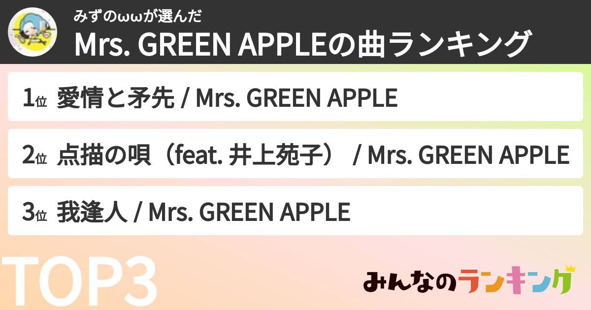 みずのωωさんの「Mrs. GREEN APPLEの曲ランキング」