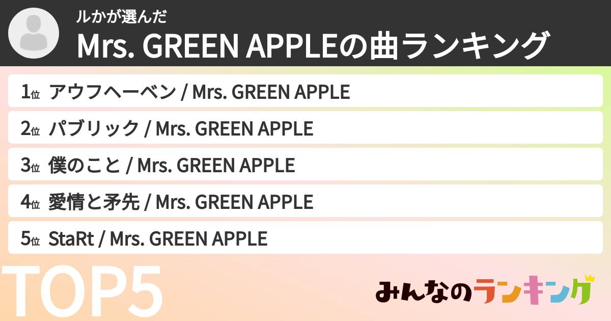 ルかさんの「Mrs. GREEN APPLEの曲ランキング」