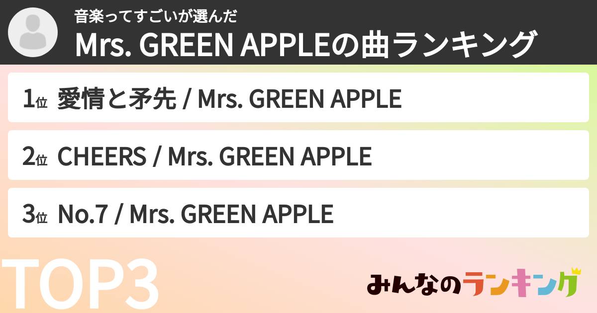 音楽ってすごいさんの「Mrs. GREEN APPLEの曲ランキング」