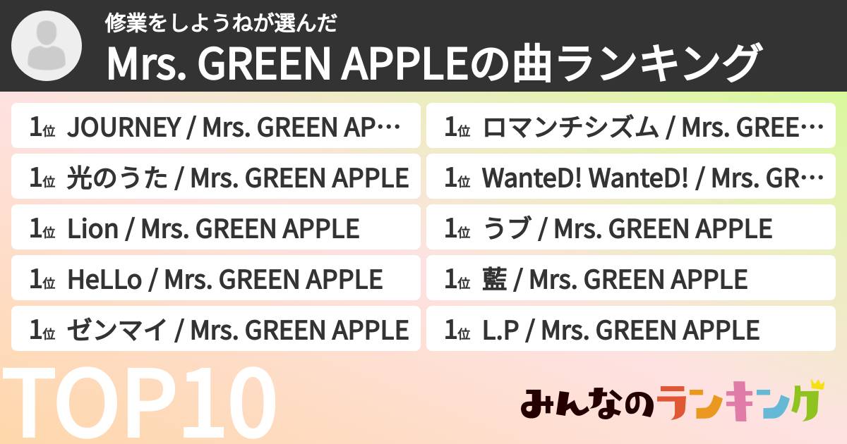 修業をしようねさんの「Mrs. GREEN APPLEの曲ランキング」