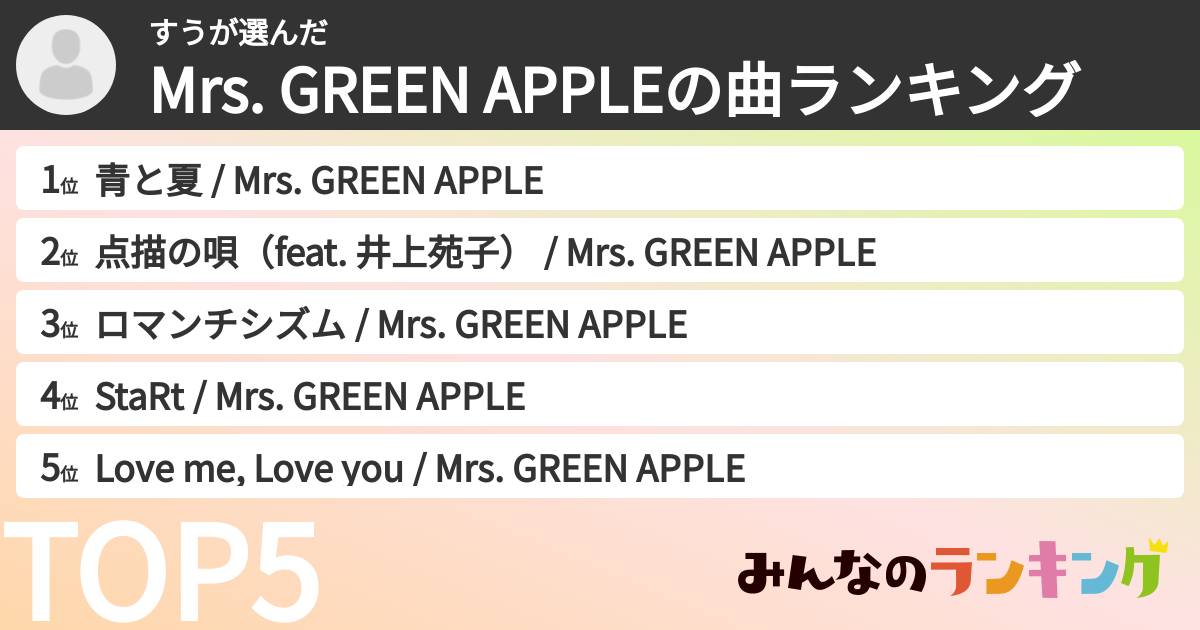 すうさんの「Mrs. GREEN APPLEの曲ランキング」