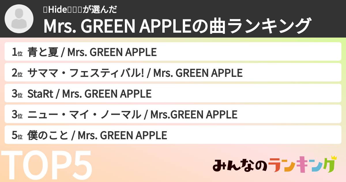 💄Hide🚃🍑🍀さんの「Mrs. GREEN APPLEの曲ランキング」