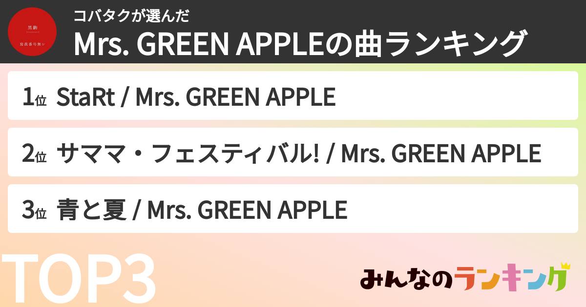 コバタクさんの「Mrs. GREEN APPLEの曲ランキング」