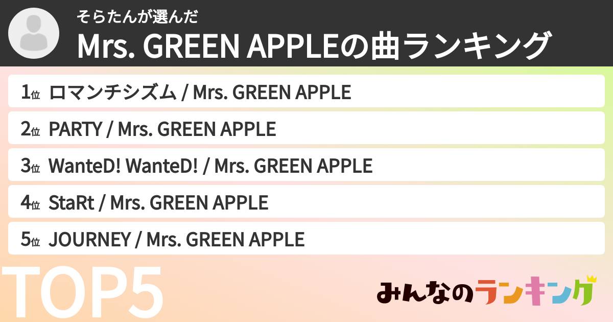 そらたんさんの「Mrs. GREEN APPLEの曲ランキング」
