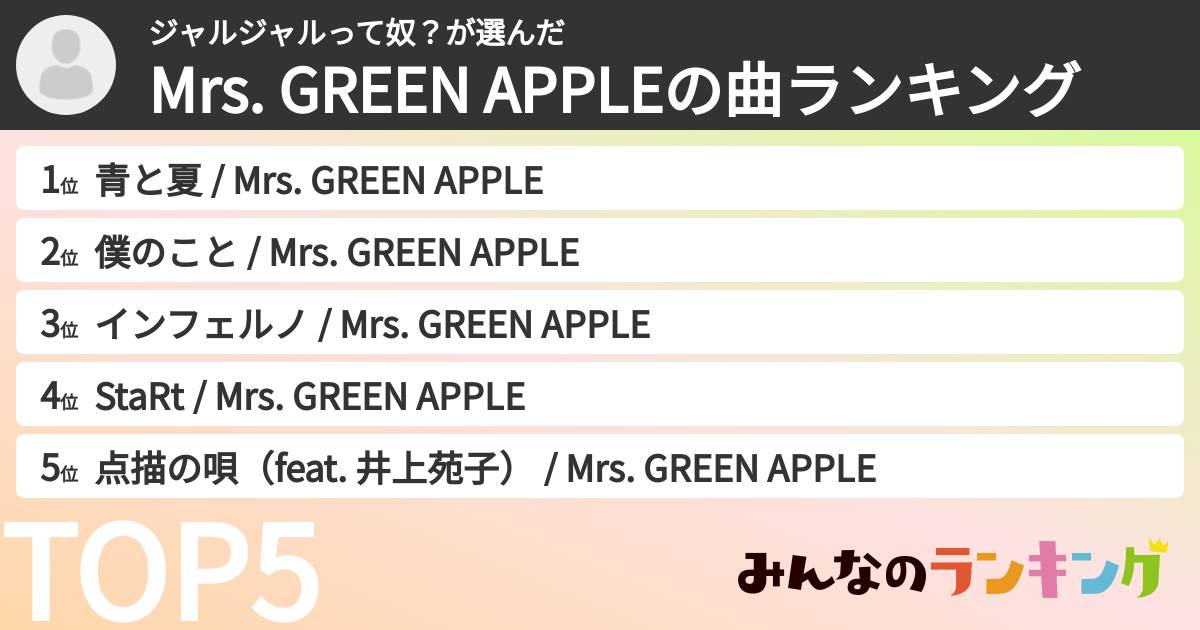 ジャルジャルって奴?さんの「Mrs. GREEN APPLEの曲ランキング」