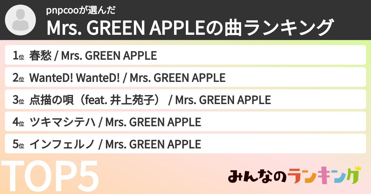 pnpcooさんの「Mrs. GREEN APPLEの曲ランキング」
