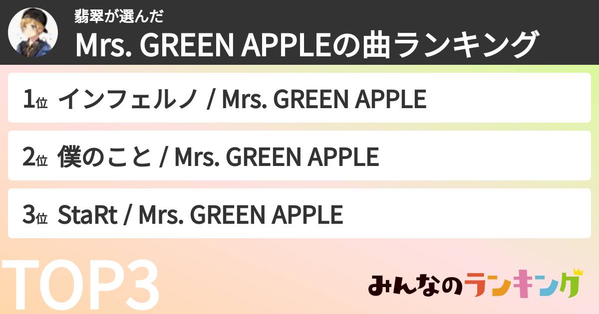 翡翠さんの「Mrs. GREEN APPLEの曲ランキング」