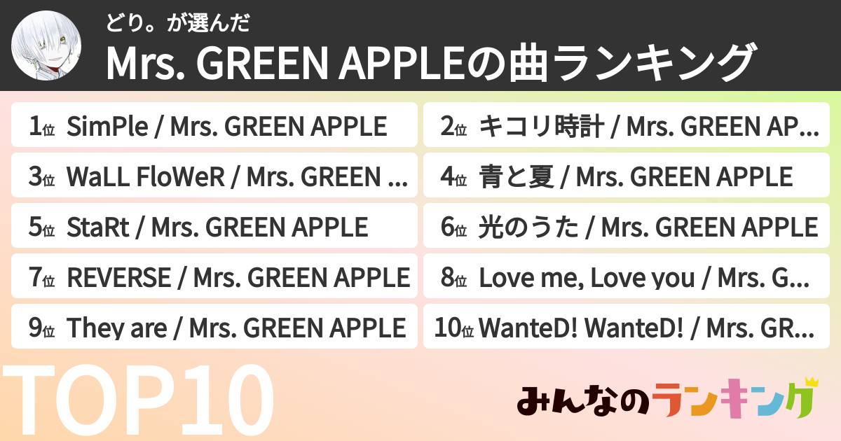どり。さんの「Mrs. GREEN APPLEの曲ランキング」