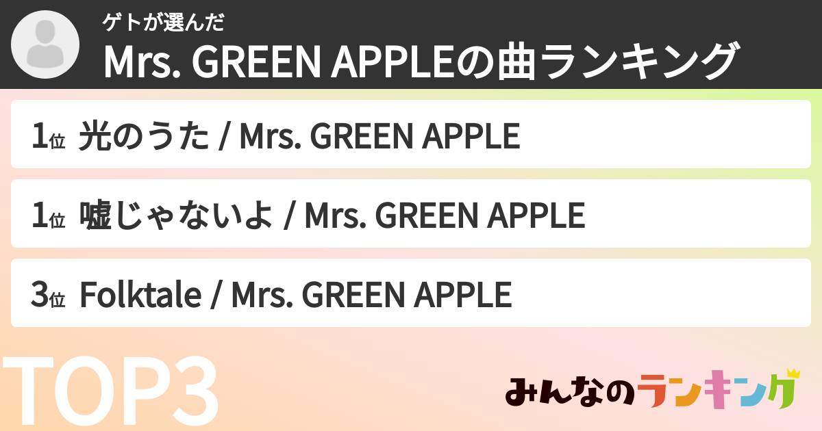 ゲトさんの「Mrs. GREEN APPLEの曲ランキング」