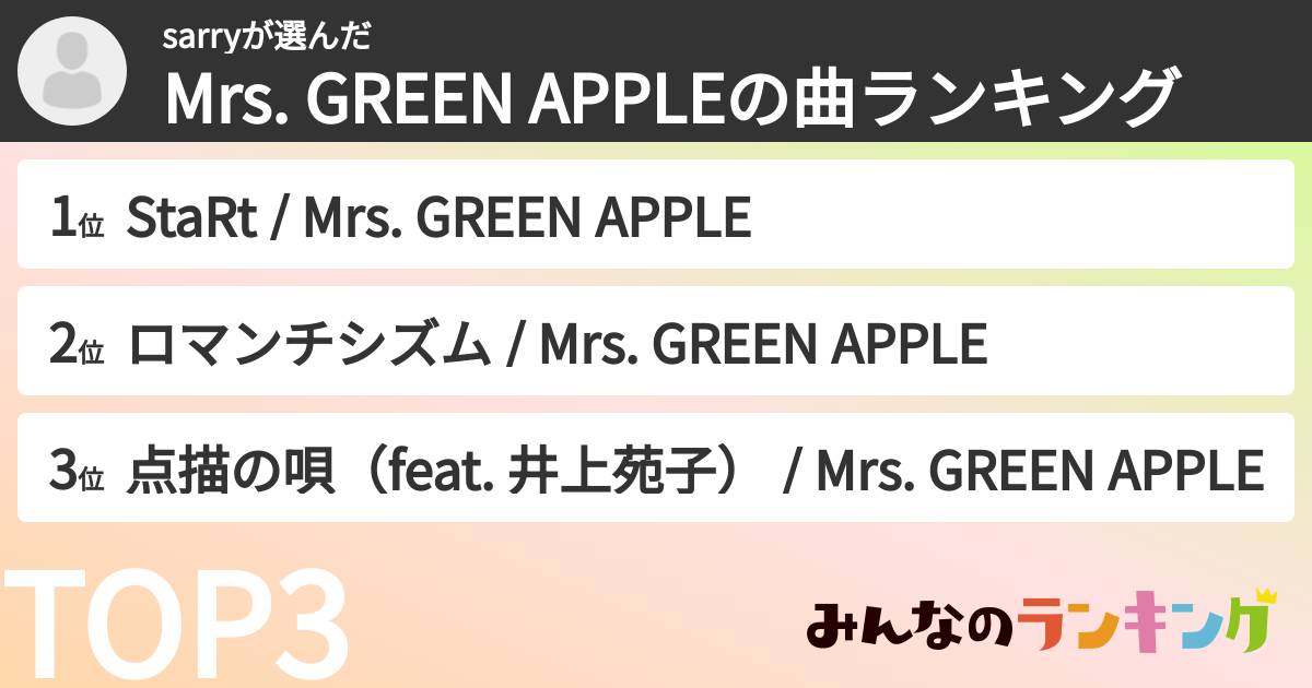 sarryさんの「Mrs. GREEN APPLEの曲ランキング」