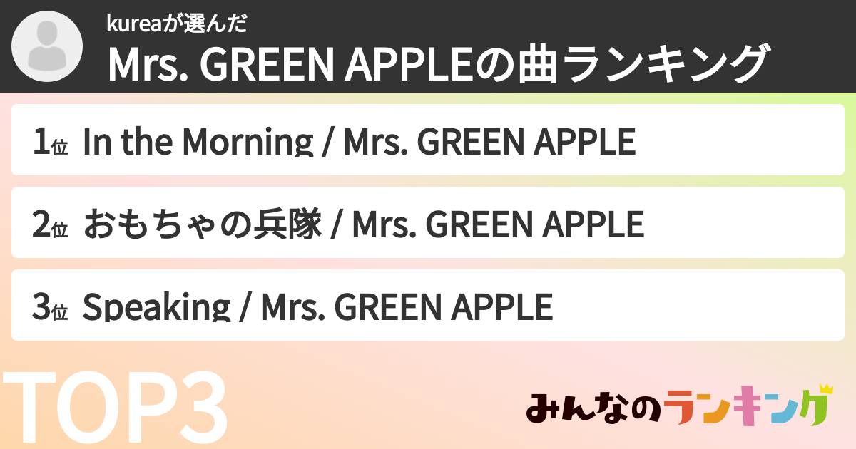 kureaさんの「Mrs. GREEN APPLEの曲ランキング」