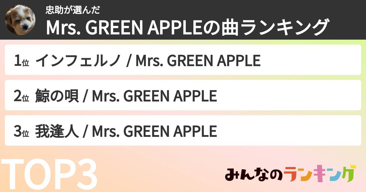 忠助さんの「Mrs. GREEN APPLEの曲ランキング」