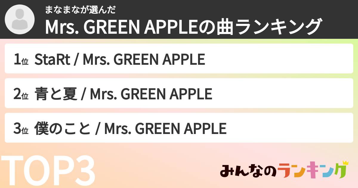 まなまなさんの「Mrs. GREEN APPLEの曲ランキング」