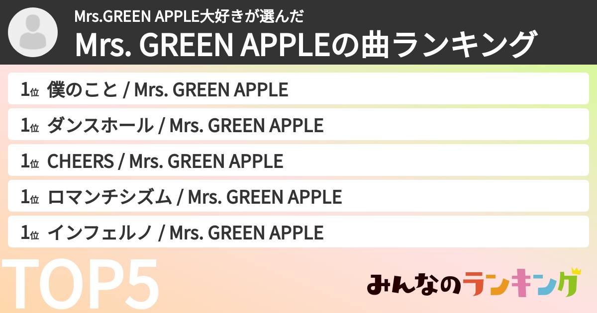 Mrs.GREEN APPLE大好きさんの「Mrs. GREEN APPLEの曲ランキング」